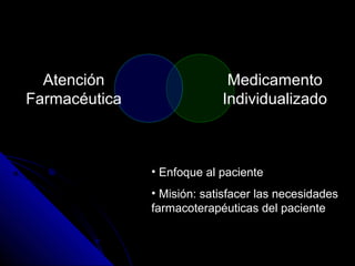Medicamento
Individualizado
Atención
Farmacéutica
• Enfoque al paciente
• Misión: satisfacer las necesidades
farmacoterapéuticas del paciente
 