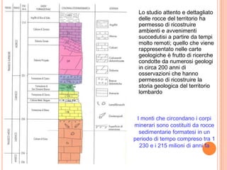 8
Lo studio attento e dettagliato
delle rocce del territorio ha
permesso di ricostruire
ambienti e avvenimenti
succedutisi a partire da tempi
molto remoti; quello che viene
rappresentato nelle carte
geologiche è frutto di ricerche
condotte da numerosi geologi
in circa 200 anni di
osservazioni che hanno
permesso di ricostruire la
storia geologica del territorio
lombardo
I monti che circondano i corpi
minerari sono costituiti da rocce
sedimentarie formatesi in un
periodo di tempo compreso tra 1
230 e i 215 milioni di anni fa
 