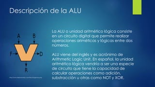 Descripción de la ALU
La ALU o unidad aritmético lógica consiste
en un circuito digital que permite realizar
operaciones ariméticas y lógicas entre dos
números.
ALU viene del inglés y es acrónimo de
Arithmetic Logic Unit. En español, la unidad
aritmético lógica vendría a ser una especie
de circuito que tiene la capacidad de
calcular operaciones como adición,
substracción u otras como NOT y XOR.http://www.definicionabc.com/tecnologia/alu.php
 