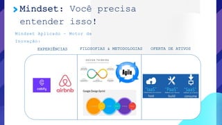 Mindset: Você precisa
entender isso!
Mindset Aplicado – Motor de
Inovação:
EXPERIÊNCIAS FILOSOFIAS & METODOLOGIAS OFERTA DE ATIVOS
 