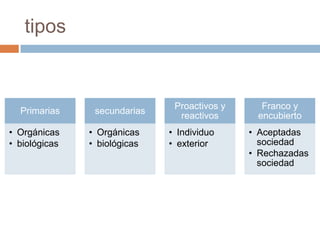 tipos