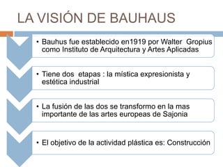 LA VISIÓN DE BAUHAUS