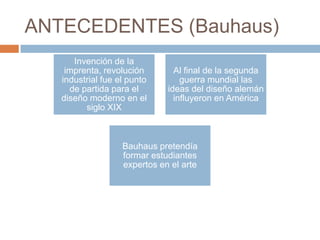ANTECEDENTES (Bauhaus)
