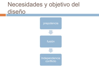 Necesidades y objetivo del diseño
