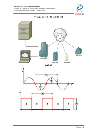 UNIVERSIDAD NACIONAL DE CHIMBORAZO
Facultad de Ciencias de la Educación, Humanas y Tecnologías
Escuela de Informática Aplicada a la Educación
Página 10
Ventajas de TCP y IP SOBRE OSI
ONDAS
 
