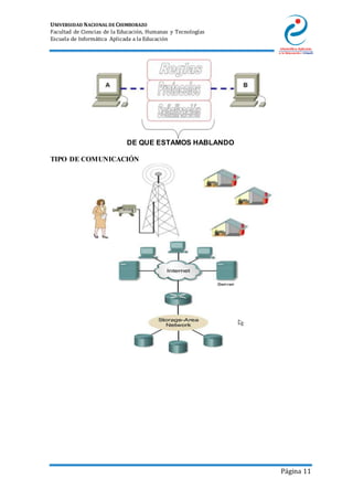 UNIVERSIDAD NACIONAL DE CHIMBORAZO
Facultad de Ciencias de la Educación, Humanas y Tecnologías
Escuela de Informática Aplicada a la Educación
Página 11
DE QUE ESTAMOS HABLANDO
TIPO DE COMUNICACIÓN
 