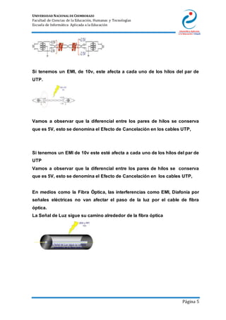 UNIVERSIDAD NACIONAL DE CHIMBORAZO
Facultad de Ciencias de la Educación, Humanas y Tecnologías
Escuela de Informática Aplicada a la Educación
Página 5
Si tenemos un EMI, de 10v, este afecta a cada uno de los hilos del par de
UTP.
Vamos a observar que la diferencial entre los pares de hilos se conserva
que es 5V, esto se denomina el Efecto de Cancelación en los cables UTP,
Si tenemos un EMI de 10v este esté afecta a cada uno de los hilos del par de
UTP
Vamos a observar que la diferencial entre los pares de hilos se conserva
que es 5V, esto se denomina el Efecto de Cancelación en los cables UTP,
En medios como la Fibra Óptica, las interferencias como EMI, Diafonía por
señales eléctricas no van afectar el paso de la luz por el cable de fibra
óptica.
La Señal de Luz sigue su camino alrededor de la fibra óptica
 