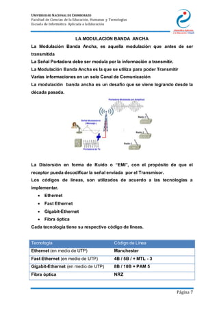 UNIVERSIDAD NACIONAL DE CHIMBORAZO
Facultad de Ciencias de la Educación, Humanas y Tecnologías
Escuela de Informática Aplicada a la Educación
Página 7
LA MODULACION BANDA ANCHA
La Modulación Banda Ancha, es aquella modulación que antes de ser
transmitida
La Señal Portadora debe ser modula por la información a transmitir.
La Modulación Banda Ancha es la que se utiliza para poder Transmitir
Varias informaciones en un solo Canal de Comunicación
La modulación banda ancha es un desafío que se viene logrando desde la
década pasada.
La Distorsión en forma de Ruido o “EMI”, con el propósito de que el
receptor pueda decodificar la señal enviada por el Transmisor.
Los códigos de líneas, son utilizados de acuerdo a las tecnologías a
implementar.
 Ethernet
 Fast Ethernet
 Gigabit-Ethernet
 Fibra óptica
Cada tecnología tiene su respectivo código de líneas.
Tecnología Código de Línea
Ethernet (en medio de UTP) Manchester
Fast Ethernet (en medio de UTP) 4B / 5B / + MTL - 3
Gigabit-Ethernet (en medio de UTP) 8B / 10B + PAM 5
Fibra óptica NRZ
 