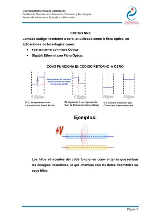 UNIVERSIDAD NACIONAL DE CHIMBORAZO
Facultad de Ciencias de la Educación, Humanas y Tecnologías
Escuela de Informática Aplicada a la Educación
Página 9
CÓDIGO NRZ
Llamado código no retorno a cero, es utilizado como la fibra óptica, en
aplicaciones de tecnologías como:
 Fast Ethernet con Fibra Óptica.
 Gigabit Ethernet con Fibra Óptica.
CÓMO FUNCIONA EL CÓDIGO RETORNO A CERO
Ejemplos:
Los hilos adyacentes del cable funcionan como antenas que reciben
las energías trasmitidas, lo que interfiere con los datos trasmitidos en
esos hilos.
 
