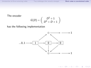 Error-Correcting codes: Application of convolutional codes to Video ...