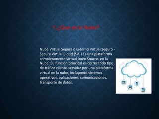 1.¿Que es la Nube?
Nube Virtual Segura o Entorno Virtual Seguro -
Secure Virtual Cloud (SVC) Es una plataforma
completamente virtual Open Source, en la
Nube. Su función principal es correr todo tipo
de tráfico cliente-servidor por una plataforma
virtual en la nube, incluyendo sistemas
operativos, aplicaciones, comunicaciones,
transporte de datos,
 