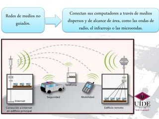 Redes de medios no
guiados.
Conectan sus computadores a través de medios
dispersos y de alcance de área, como las ondas de
radio, el infrarrojo o las microondas.
 