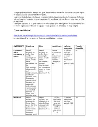 Esta propuesta didáctica integra una gran diversidad de materiales didácticas, muchos tipos
de a actividades y una variada bibliografía.
La propuesta didáctica está basada en una metodología constructivista, busca que el alumno
integre los conocimientos necesarios para poder aprobar e integrar lo necesario para la vida
en sociedad.
Su mayor fortaleza es la gran cantidad de actividades y de bibliografía, el único aspecto que
se puede reprochar podría ser el aspecto visual que sin ser deficiente es muy simple.
Propuesta didáctica 3
http://www.iescasasviejas.net/1.web/ccss1/unidadesdidacticas/unidad2historia.htm
en este sitio web se encuentra la 3 propuesta didáctica a evaluar.

CATEGORIAS

Excelente

Bien

insuficiente

Mal o no
observado

Puntaje
obtenido

Contempla
inicio,
desarrollo, y
cierre

La guía
presenta un
orden claro
donde
contempla un
inicio, basado
en un
encabezado con
las
instrucciones
claras, nombre
del
establecimiento,
nombre del
profesor, fecha,
nombre del
alumno, curso.
Presenta un
desarrollo
ordenado que
va en aumento
de dificultad.
Presenta un
cierre claro
(puntaje 40-31)
La guía
presenta los
objetivos de
forma clara,
posee objetivos
de la clase y
transversales
acorde al
currículo.
(puntaje 30-26)

La guía
presenta un
orden claro,
contempla
inicio, basado
en un
encabezado,
presenta
instrucciones,
sin embargo no
posee un cierre
claro.
(puntaje 30-21)

La guía
presenta solo
las
instrucciones
a seguir y la
actividad.
(puntaje 2011)

La guía no
posee un
orden claro,
no posee
inicio,
desarrollo ni
fin
(puntaje 10-0)

40

La guía
presenta los
objetivos de la
clase de forma
clara y acorde
al currículo.
(puntaje 25-15)

La guía
presenta los
objetivos,
pero son
difusos, y no
acorde al
currículo
(puntaje 1510)

La guía no
presenta los
objetivos
(puntaje 9-0)

30

Objetivos.

 