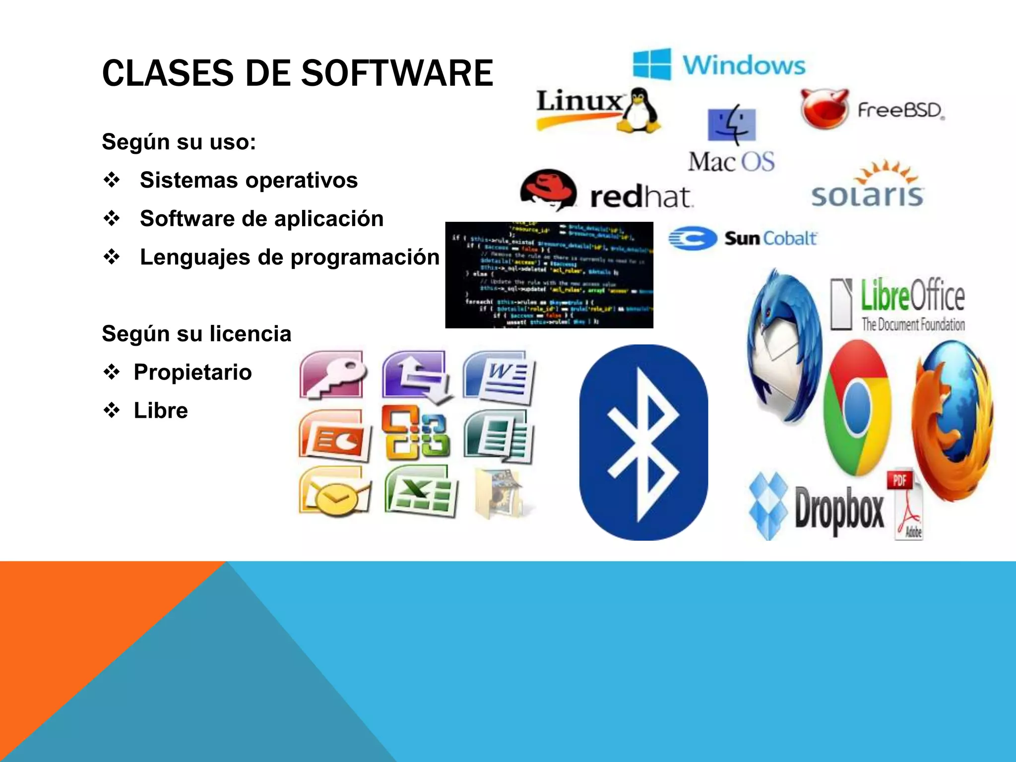 CLASES DE SOFTWARE
Según su uso:
 Sistemas operativos
 Software de aplicación
 Lenguajes de programación
Según su licencia
 Propietario
 Libre
 