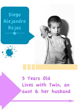 c
Diego
Alejandro
Rojas
3 Years Old
Lives with Twin, an
aunt & her husband
 