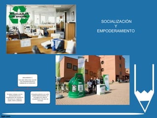 SOCIALIZACIÓN
Y
EMPODERAMIENTO
 