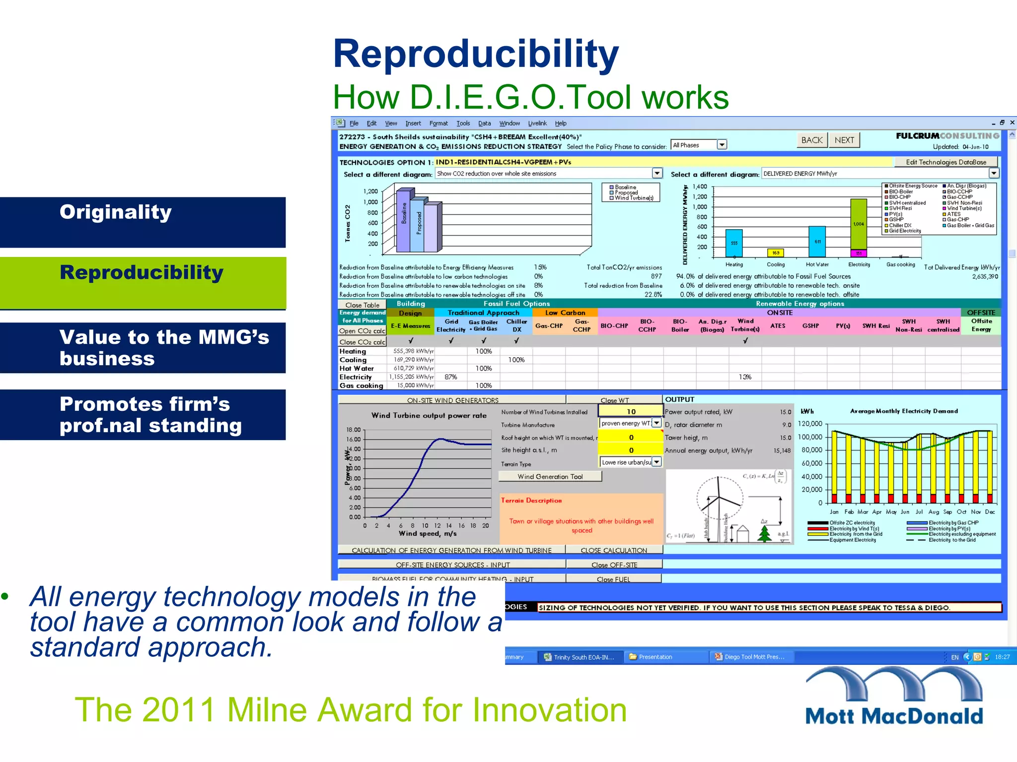 All energy technology models in the tool have a common look and follow a standard approach. Reproducibility Reproducibility How D.I.E.G.O.Tool works 