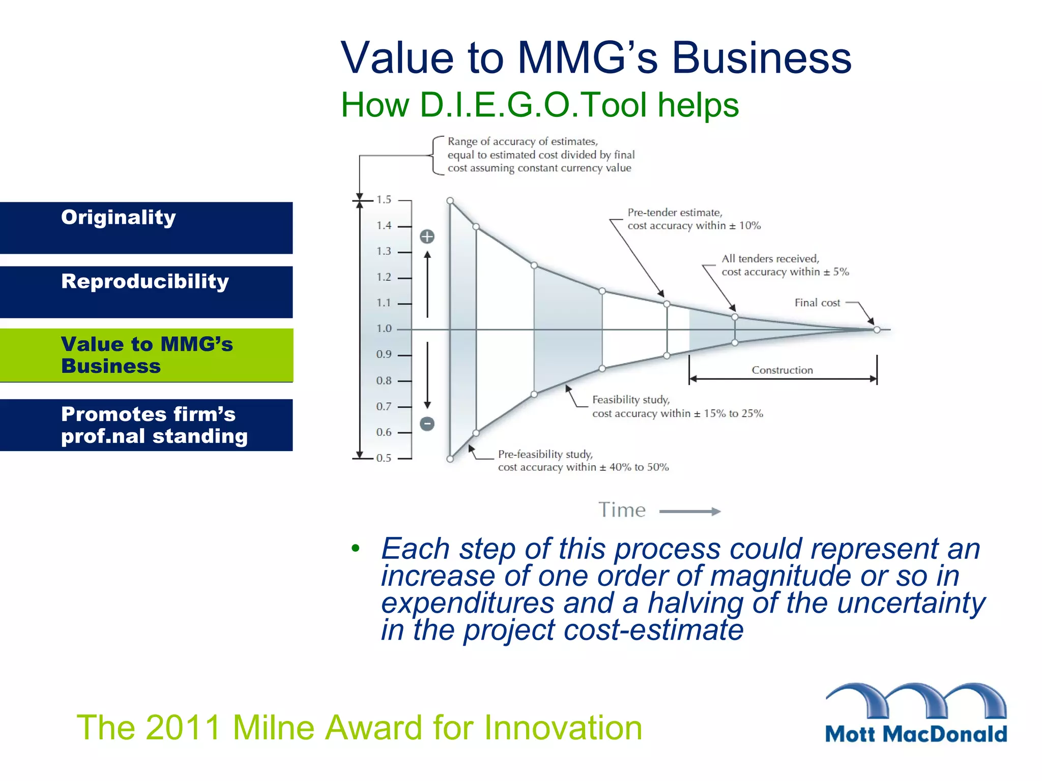 Each step of this process could represent an increase of one order of magnitude or so in expenditures and a halving of the uncertainty in the project cost-estimate Value to MMG’s Business How D.I.E.G.O.Tool helps Value to MMG’s Business 