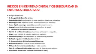 RIESGOS EN IDENTIDAD DIGITAL Y CIBERSEGURIDAD EN
ENTORNOS EDUCATIVOS:
• Riesgos Identificados:
• 1. Divulgación de Datos Personales
• Robo de identidad y suplantación en redes sociales o plataformas educativas.
• Phishing y fraudes mediante correos electrónicos o enlaces maliciosos.
• Acoso digital, grooming o sextorsión, especialmente en menores.
• Doxing (exposición de información personal con fines de acoso).
• 2. Filtración de Documentos Académicos
• Pérdida de confidencialidad de evaluaciones, calificaciones o proyectos.
• Plagio o uso indebido de trabajos académicos originales.
• Sanciones legales por incumplimiento de normativas de privacidad.
• Daño a la reputación institucional o individual.
• 3. Desconocimiento del Uso Seguro de Plataformas
• Errores humanos que facilitan accesos no autorizados.
• Mal uso de herramientas colaborativas y redes sociales.
• Falta de configuración adecuada en permisos de documentos o sesiones.
• Contraseñas débiles o sin autenticación multifactor (MFA)
 