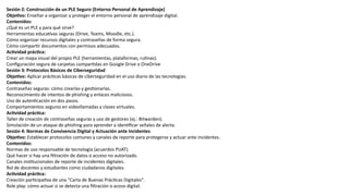 Sesión 2: Construcción de un PLE Seguro (Entorno Personal de Aprendizaje)
Objetivo: Enseñar a organizar y proteger el entorno personal de aprendizaje digital.
Contenidos:
¿Qué es un PLE y para qué sirve?
Herramientas educativas seguras (Drive, Teams, Moodle, etc.).
Cómo organizar recursos digitales y contraseñas de forma segura.
Cómo compartir documentos con permisos adecuados.
Actividad práctica:
Crear un mapa visual del propio PLE (herramientas, plataformas, rutinas).
Configuración segura de carpetas compartidas en Google Drive o OneDrive
Sesión 3: Protocolos Básicos de Ciberseguridad
Objetivo: Aplicar prácticas básicas de ciberseguridad en el uso diario de las tecnologías.
Contenidos:
Contraseñas seguras: cómo crearlas y gestionarlas.
Reconocimiento de intentos de phishing y enlaces maliciosos.
Uso de autenticación en dos pasos.
Comportamientos seguros en videollamadas y clases virtuales.
Actividad práctica:
Taller de creación de contraseñas seguras y uso de gestores (ej.: Bitwarden).
Simulación de un ataque de phishing para aprender a identificar señales de alerta.
Sesión 4: Normas de Convivencia Digital y Actuación ante Incidentes
Objetivo: Establecer protocolos comunes y canales de reporte para protegerse y actuar ante incidentes.
Contenidos:
Normas de uso responsable de tecnología (acuerdos PUAT).
Qué hacer si hay una filtración de datos o acceso no autorizado.
Canales institucionales de reporte de incidentes digitales.
Rol de docentes y estudiantes como ciudadanos digitales.
Actividad práctica:
Creación participativa de una "Carta de Buenas Prácticas Digitales".
Role play: cómo actuar si se detecta una filtración o acoso digital.
 