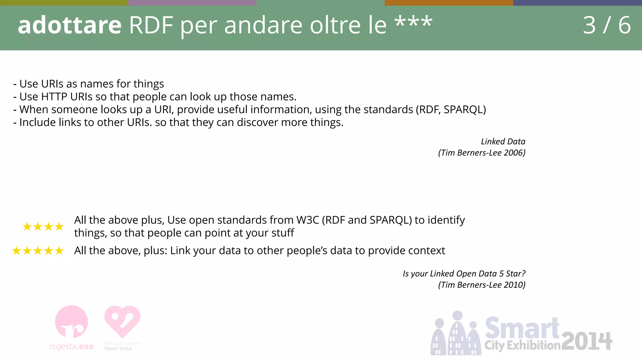 adottare RDF per andare oltre le *** 3 / 6 
★★★★ 
All the above plus, Use open standards from W3C (RDF and SPARQL) to identify things, so that people can point at your stuff 
★★★★★ 
All the above, plus: Link your data to other people’s data to provide context 
Is your Linked Open Data 5 Star? (Tim Berners-Lee 2010) 
- Use URIs as names for things - Use HTTP URIs so that people can look up those names. - When someone looks up a URI, provide useful information, using the standards (RDF, SPARQL) - Include links to other URIs. so that they can discover more things. 
Linked Data (Tim Berners-Lee 2006)  