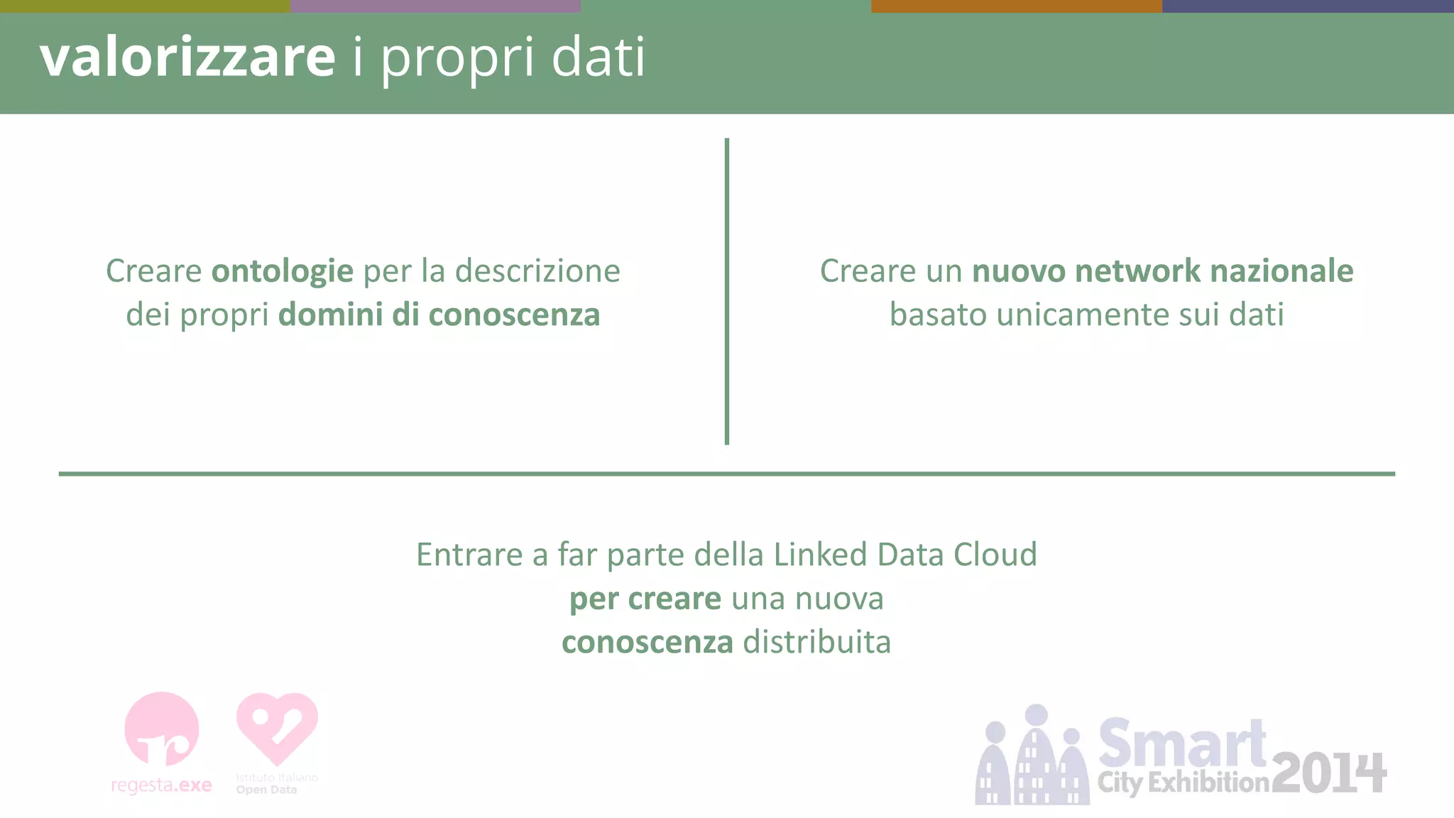 valorizzare i propri dati 
Creare ontologie per la descrizione dei propri domini di conoscenza 
Creare un nuovo network nazionale basato unicamente sui dati 
Entrare a far parte della Linked Data Cloud per creare una nuova conoscenza distribuita  