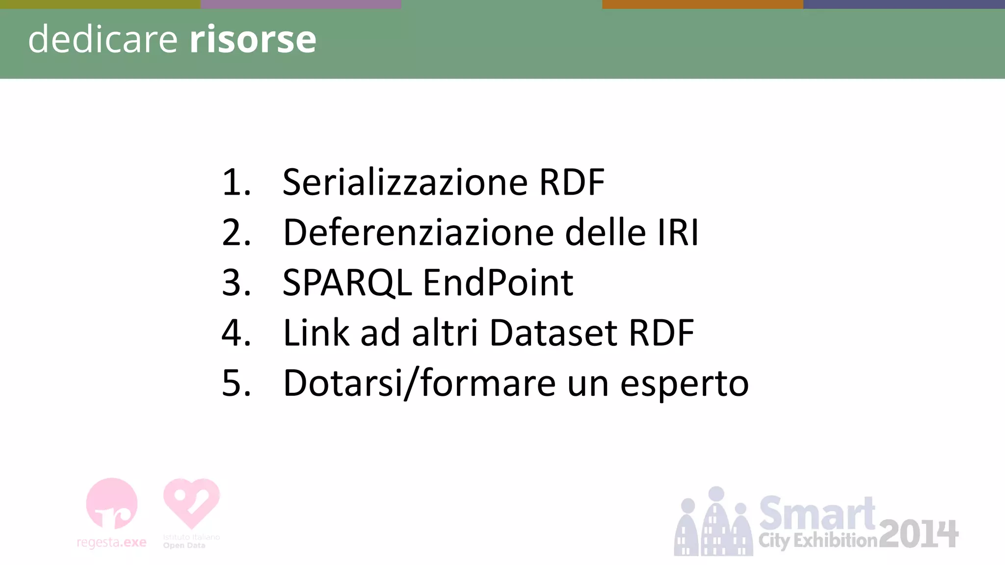 dedicare risorse 
1.Serializzazione RDF 
2.Deferenziazione delle IRI 
3.SPARQL EndPoint 
4.Link ad altri Dataset RDF 
5.Dotarsi/formare un esperto  