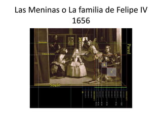 Las Meninas o La familia de Felipe IV
1656