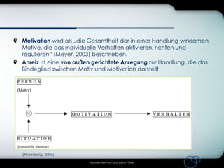 Motivation wird als „die Gesamtheit der in einer Handlung wirksamen
Motive, die das individuelle Verhalten aktivieren, richten und
regulieren“ (Meyer, 2003) beschrieben.
Anreiz ist eine von außen gerichtete Anregung zur Handlung, die das
Bindeglied zwischen Motiv und Motivation darstellt

(Rheinberg, 2006)
Manuela Heilmann und Sarina Pfeiler

 
