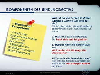 KOMPONENTEN DES BINDUNGSMOTIVS
Was ist für die Person in dieser
Situation wichtig und was tut
sie?
Die ist überrascht. sie weiß selber in
dem Moment nicht, was wichtig für
sie ist
2. Wie fühlt sich die Person?
Sie freut sich und ist gerührt

3. Warum fühlt die Person sich
so?
weil Leute, die sie mag, sie
überraschen
4.Wie geht die Geschichte aus?
sie geht so ihnen hin, umarmt sie
alle und hat nen lustigen Abend
mit ihnen
07.01.2014

Manuela Heilmann und Sarina Pfeiler

22

 