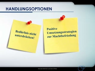 HANDLUNGSOPTIONEN

Manuela Heilmann und Sarina Pfeiler

 