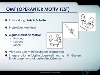 OMT (OPERANTER MOTIV TEST)
Entwicklung: Kuhl & Scheffer
Projektiver Motivtest
3 grundsätzliche Motive
• Bindung
• Leistung
• Macht

Vorgabe von mehrdeutigem Bildmaterial
Interpretation erfolgt in Übereinstimmung mit früheren
Erfahrungen und aktuellen Bedürfnissen

Manuela Heilmann und Sarina Pfeiler

 