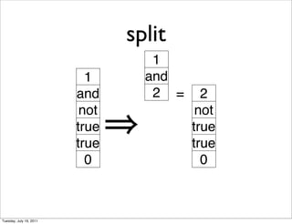 split
                                   1
                           1      and
                         and       2 =     2
                          not             not
                         true            true
                         true            true
                           0               0



Tuesday, July 19, 2011
 