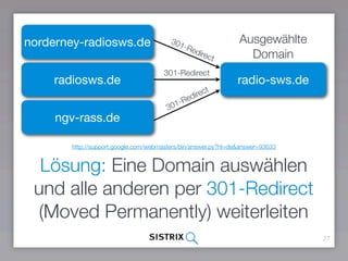 Lösung: Eine Domain auswählen
und alle anderen per 301-Redirect
(Moved Permanently) weiterleiten
27
norderney-radiosws.de
radiosws.de
ngv-rass.de
radio-sws.de
301-Redirect
301-Redirect
301-Redirect
Ausgewählte
Domain
http://support.google.com/webmasters/bin/answer.py?hl=de&answer=93633
 