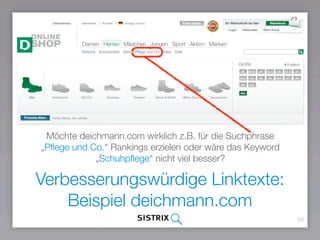 59
Verbesserungswürdige Linktexte:
Beispiel deichmann.com
Möchte deichmann.com wirklich z.B. für die Suchphrase  
„Pﬂege und Co.“ Rankings erzielen oder wäre das Keyword
„Schuhpﬂege“ nicht viel besser?
 