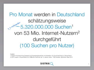 Pro Monat werden in Deutschland
schätzungsweise
6.310.000.000 Suchen1
von 63 Mio. Internet-Nutzern2
durchgeführt
(100 Suchen pro Nutzer)
6
Quellen:
1) Eigene Hochrechnung basierend auf Expertengesprächen mit Anbietern von Suchmaschinen in Deutschland
2) 2015 waren in Deutschland 63,1 Millionen Personen ab 14 Jahren online - ard-zdf-onlinestudie.de
6,3 Milliarden
 
