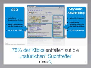 78% der Klicks entfallen auf die
„natürlichen“ Suchtreffer
9
‣ natürliche
(organische) Treﬀer
‣ keine Zahlungen an
die Suchmaschinen
‣ ca 78 % der Klicks
‣ gebuchte Anzeigen
‣ Zahlung pro
Besucher (Klick) an
die Suchmaschinen
‣ ca. 22% der Klicks
SEO Keyword- 
Advertising
Quelle:
JPMorgan 2008 Internet Investment Guide
 