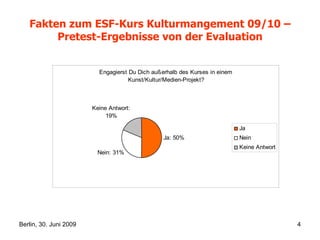 Fakten zum ESF-Kurs Kulturmangement 09/10 – Pretest-Ergebnisse von der Evaluation 