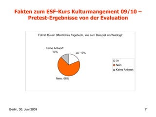 Fakten zum ESF-Kurs Kulturmangement 09/10 – Pretest-Ergebnisse von der Evaluation 