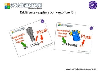 Erklärung - explanation - explicación www.sprachzentrum.com.ar 