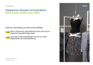 Copyright 2013 TWT
Social Media
Erfolgreiches Verkaufen mit Social Media:
Diese Schritte werden Ihnen helfen
Was im eCommerce verkaufsfördernd wirkt, kann auch im
physischen Geschäft Erfolge zeigen.
User-Likes auf dem Kleiderbügel sind eine von vielen
Möglichkeiten der Verkaufsförderung.
Schritt IIII: Verknüpfung von PoS und Social Media
Quelle: Bizrate Insights 2012
 