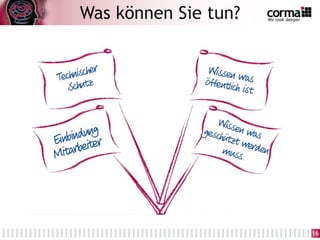 Was können Sie tun?
16
 
