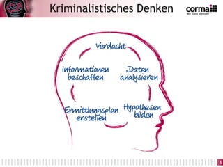 Kriminalistisches Denken
6
 