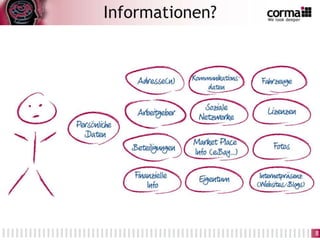 Informationen?
8
 