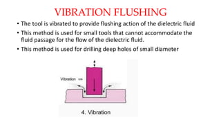 VIBRATION FLUSHING
• The tool is vibrated to provide flushing action of the dielectric fluid
• This method is used for small tools that cannot accommodate the
fluid passage for the flow of the dielectric fluid.
• This method is used for drilling deep holes of small diameter
 
