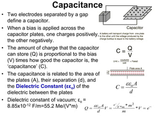 Capacitance 
• Two electrodes separated by a gap 
define a capacitor. 
• When a bias is applied across the 
capacitor plates, one charges positively, 
the other negatively. 
• The amount of charge that the capacitor 
can store (Q) is proportional to the bias 
(V) times how good the capacitor is, the 
‘capacitance’ (C). 
• The capacitance is related to the area of 
the plates (A), their separation (d), and 
the Dielectric Constant (εεo) of the 
dielectric between the plates 
• Dielectric constant of vacuum; εo = 
8.85x10-12 F/m=55.2 Me/(V*m) 
d 
A 
C o 
 
 
e 
 o  * 
V  
e 
 m 
m 
V 
d 
A 
Q V m 
* 2 
 * 
 