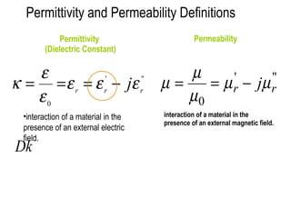 Permittivity and Permeability Definitions 
k = e = = - ' " 
r r r e e je 
' " 
e 
0 
•interaction of a material in the 
presence of an external electric 
field. 
m = m = - 
0 
mr jmr 
m 
interaction of a material in the 
presence of an external magnetic field. 
Permittivity 
(Dielectric Constant) 
Permeability 
Dk 
 