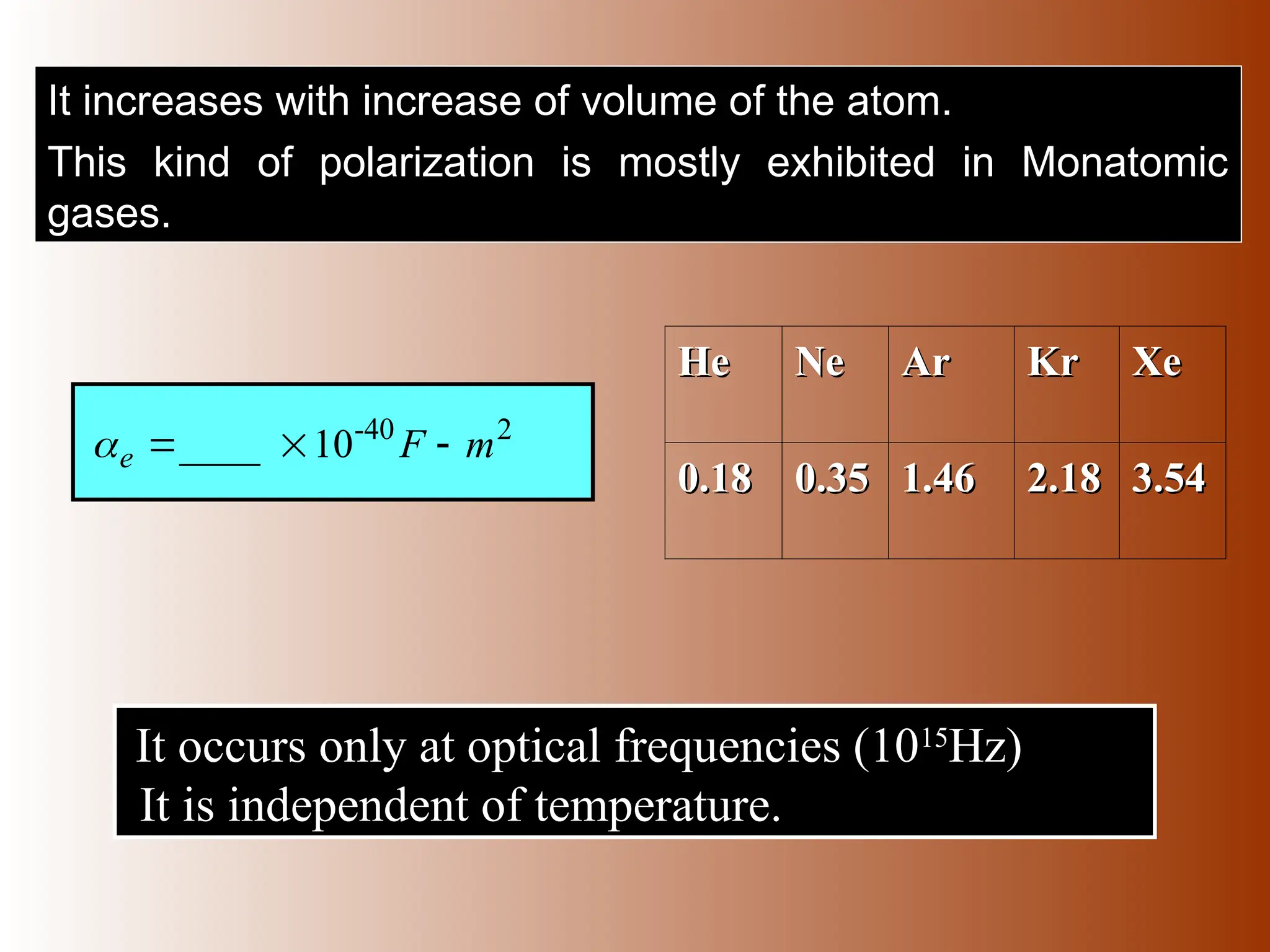 It increases with increase of volume of the atom.
This kind of polarization is mostly exhibited in Monatomic
gases.
10
____ 2
-40
m
F
e 



He
He Ne
Ne Ar
Ar Kr
Kr Xe
Xe
0.18
0.18 0.35
0.35 1.46
1.46 2.18
2.18 3.54
3.54
It occurs only at optical frequencies (1015
Hz)
It is independent of temperature.
 