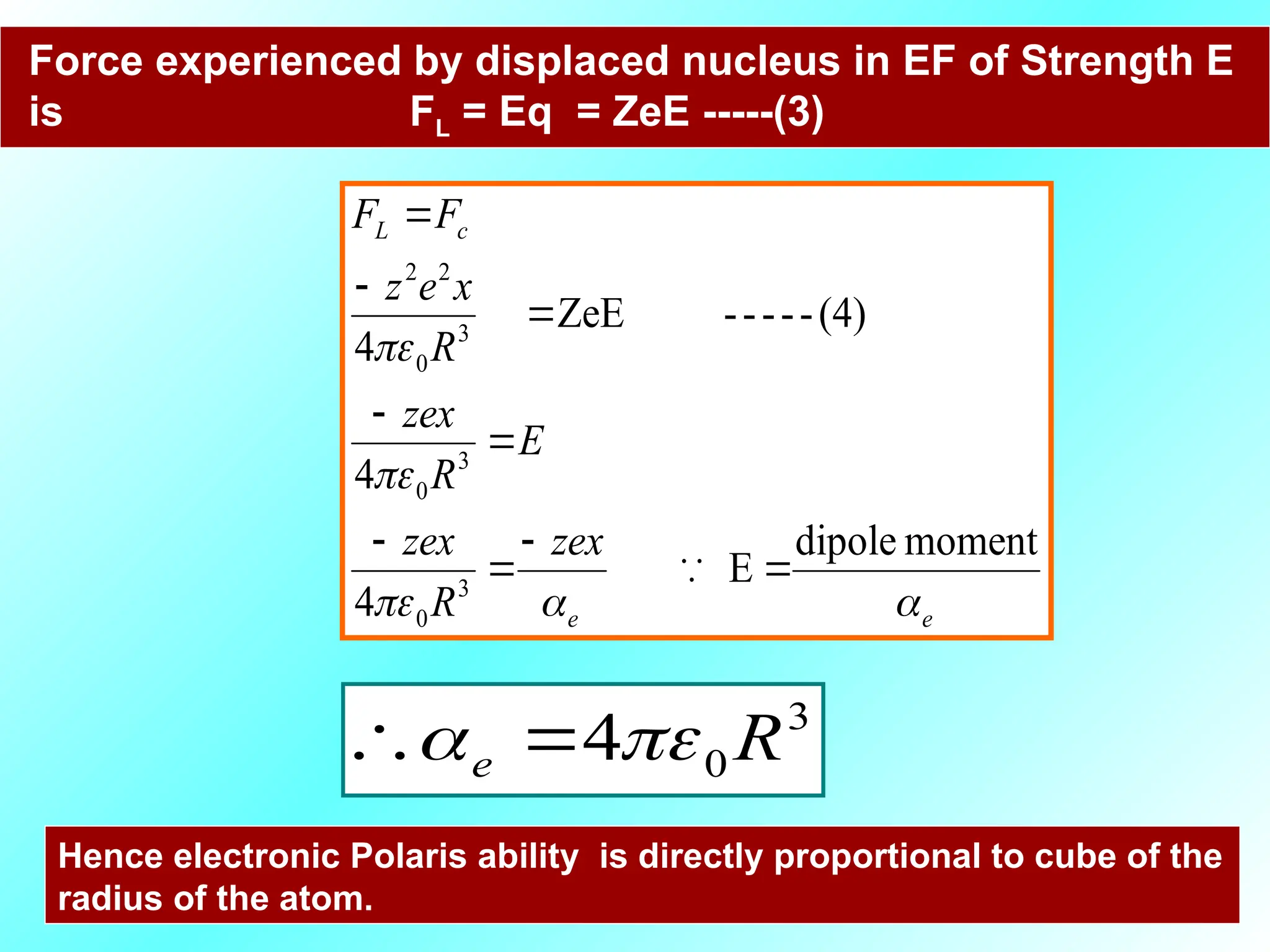 Force experienced by displaced nucleus in EF of Strength E
is FL = Eq = ZeE -----(3)
e
e
c
L
zex
R
zex
E
R
zex
R
x
e
z
F
F





moment
dipole
E
4
4
(4)
-
-
-
-
-
ZeE
4
3
0
3
0
3
0
2
2










3
0
4 R
e 
 

Hence electronic Polaris ability is directly proportional to cube of the
radius of the atom.
 