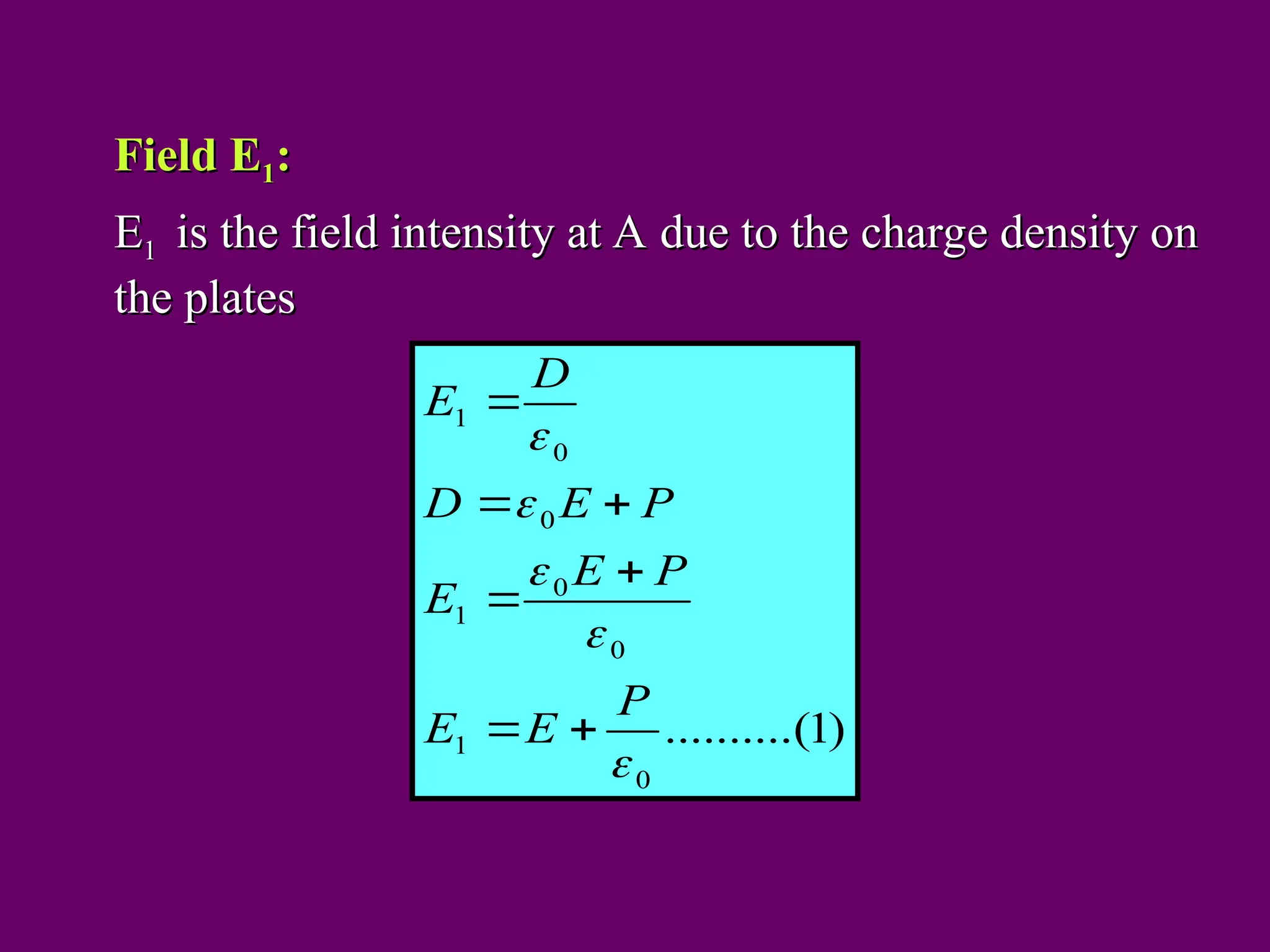 Field E
Field E1
1:
:
E
E1
1 is the field intensity at A due to the charge density on
is the field intensity at A due to the charge density on
the plates
the plates
)
1
(
..........
0
1
0
0
1
0
0
1





P
E
E
P
E
E
P
E
D
D
E







 